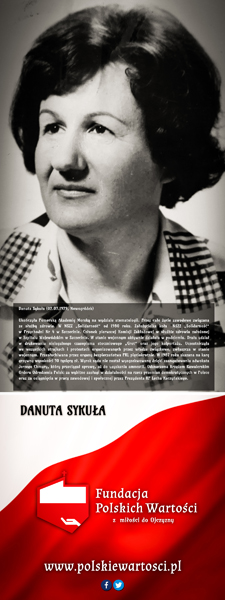 Danuta Sykuła